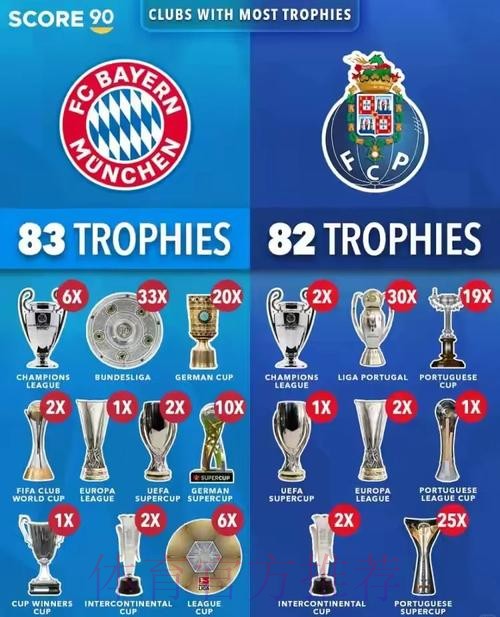 西甲-本泽马制胜球!皇马1-0毕巴 7分优势领跑积分榜 西甲-本泽马制胜球!皇马1-0毕巴 7分优势领跑积分榜