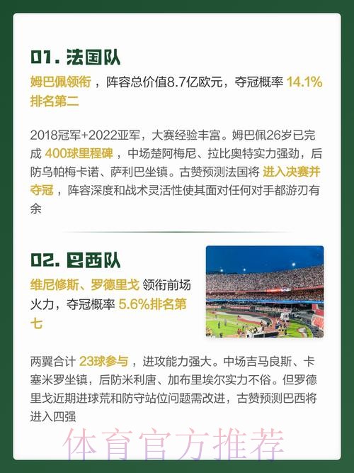 世界杯预测高清最佳解析 世界杯预测高清最佳解析