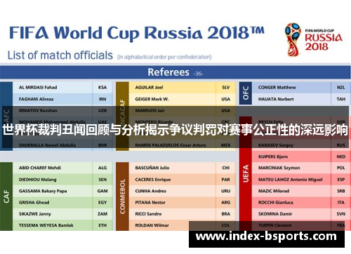 世界杯裁判丑闻回顾与分析揭示争议判罚对赛事公正性的深远影响