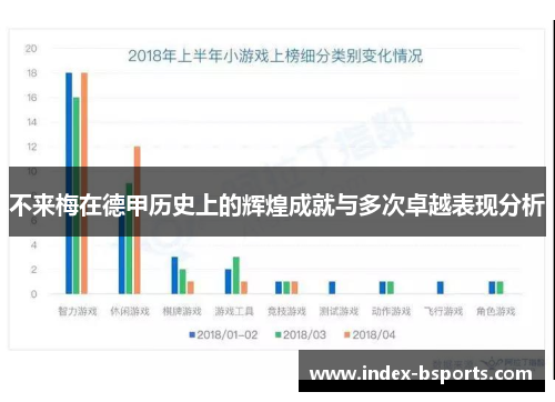 不来梅在德甲历史上的辉煌成就与多次卓越表现分析