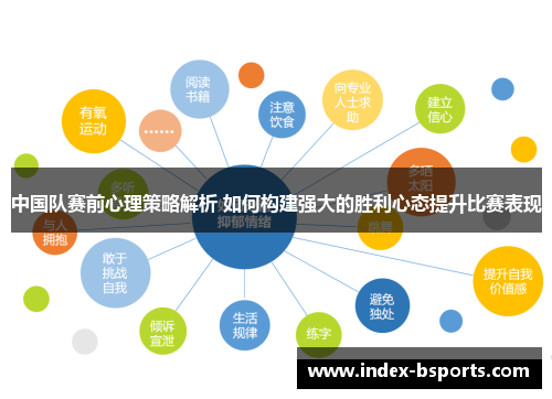 中国队赛前心理策略解析 如何构建强大的胜利心态提升比赛表现