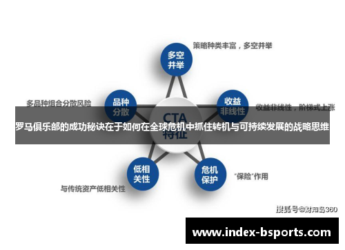 罗马俱乐部的成功秘诀在于如何在全球危机中抓住转机与可持续发展的战略思维