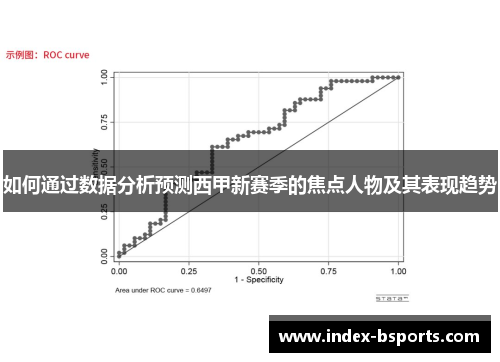 如何通过数据分析预测西甲新赛季的焦点人物及其表现趋势