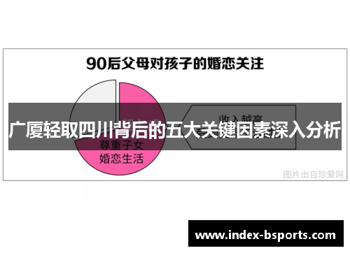 广厦轻取四川背后的五大关键因素深入分析