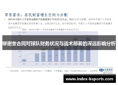 穆谢奎合同对球队财务状况与战术部署的深远影响分析