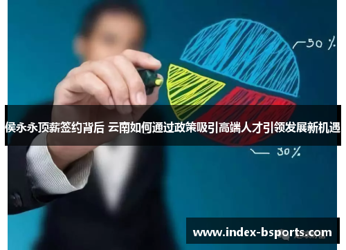 侯永永顶薪签约背后 云南如何通过政策吸引高端人才引领发展新机遇