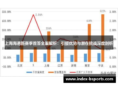 上海海港新赛季首签全面解析：引援优势与潜在挑战深度剖析