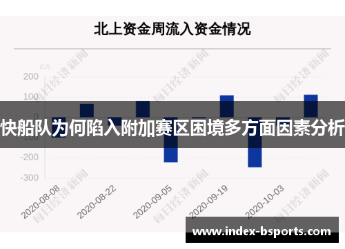 快船队为何陷入附加赛区困境多方面因素分析