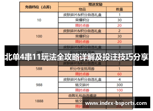 北单4串11玩法全攻略详解及投注技巧分享
