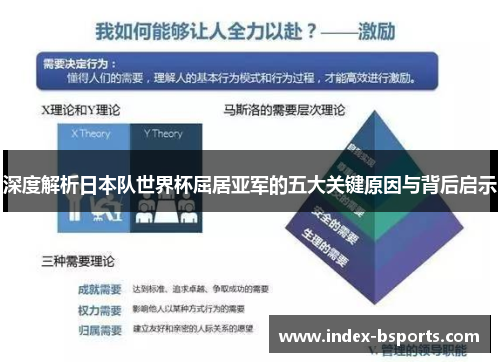 深度解析日本队世界杯屈居亚军的五大关键原因与背后启示