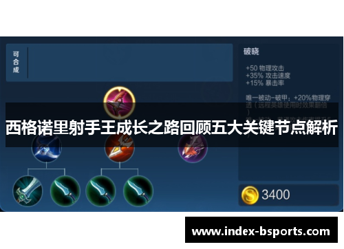 西格诺里射手王成长之路回顾五大关键节点解析