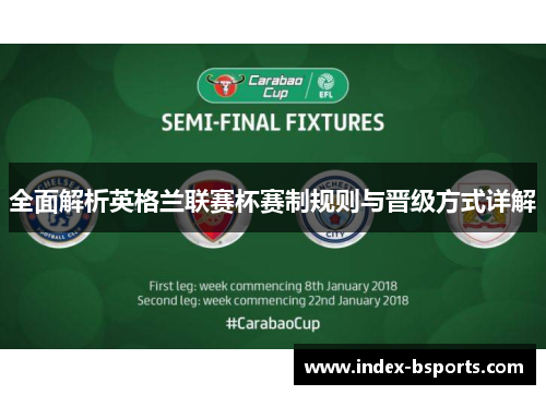 全面解析英格兰联赛杯赛制规则与晋级方式详解
