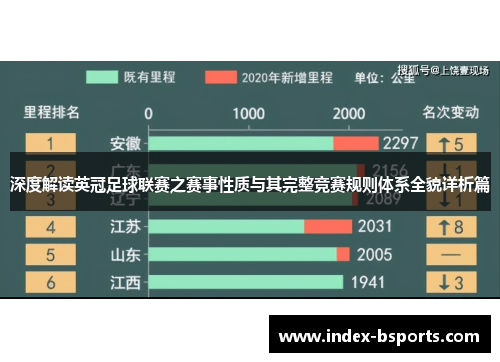 深度解读英冠足球联赛之赛事性质与其完整竞赛规则体系全貌详析篇