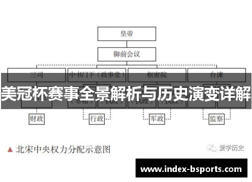美冠杯赛事全景解析与历史演变详解