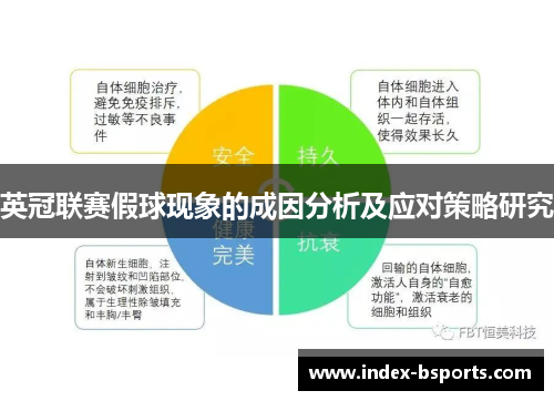 英冠联赛假球现象的成因分析及应对策略研究